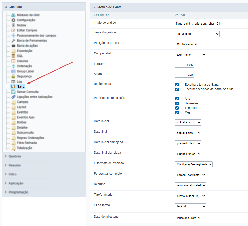 Configuração do gráfico de Gantt da consulta