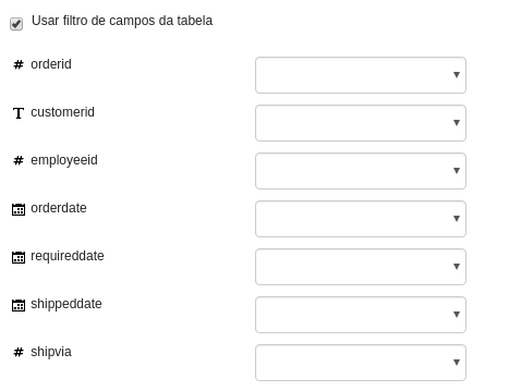 Campos da tabela