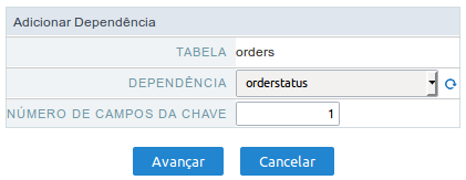 Configurando a tabela para a dependência.