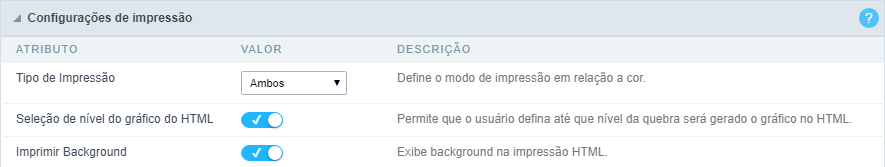 Configuração de impressão do gráfico