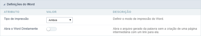 Configuração de impressão do gráfico