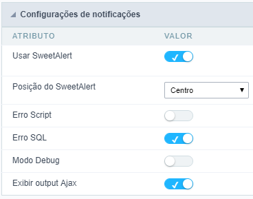 Interface de configuração de erros.