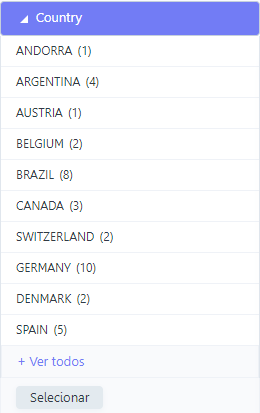 Exemplo de exibição dos registro sem checkbox