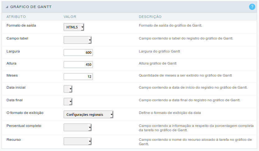 Configuração do gráfico de gantt da consulta