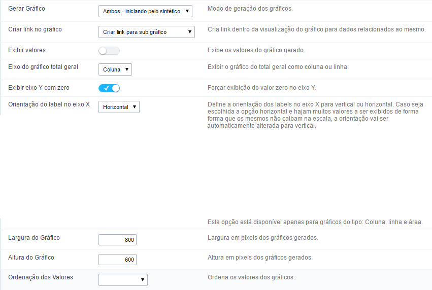 Interface de Configurações comuns dos gráficos.