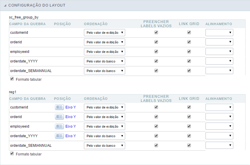 Interface Configuração Resumo.