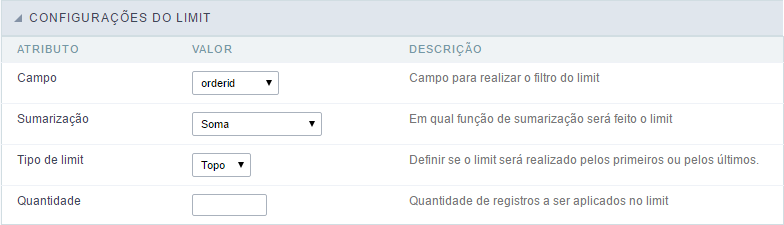 Limit do resumo