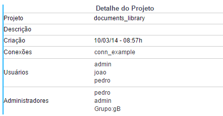 Detalhe do projeto