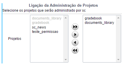 Edição dos administradores do projeto