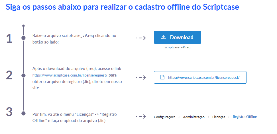 Página de download do arquivo teq gerado