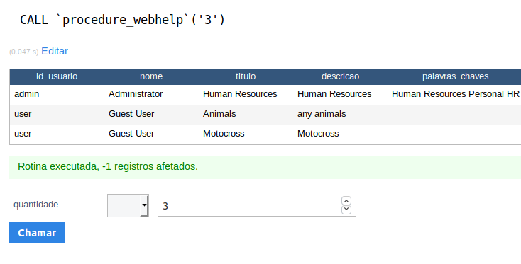 Resultado da chamada da procedure